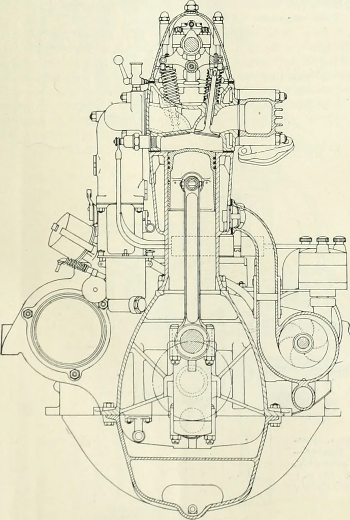 An illustration from Automotive industries, 1899, leaf 40
