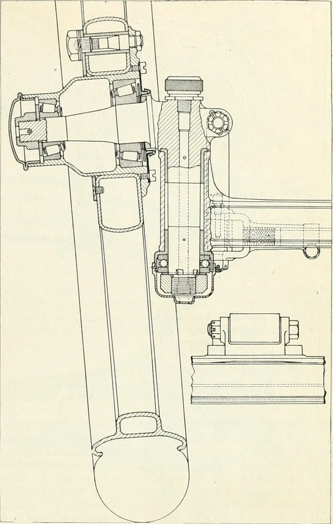 An illustration from Automotive industries, 1899, leaf 40