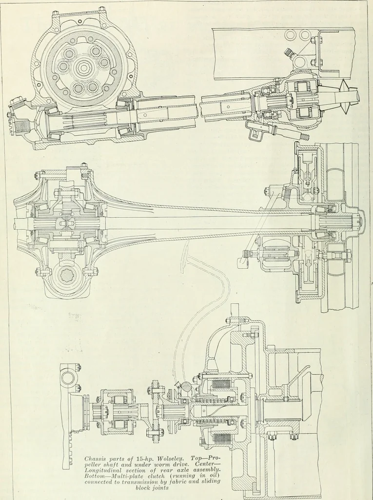An illustration from Automotive industries, 1899, leaf 41