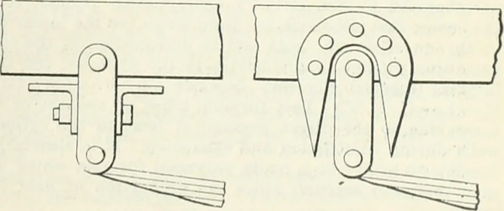An illustration from Automotive industries, 1899, leaf 476