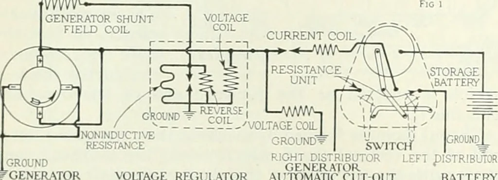 An illustration from Automotive industries, 1899, leaf 515