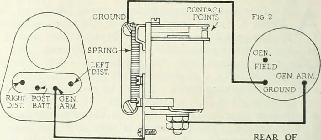 An illustration from Automotive industries, 1899, leaf 515