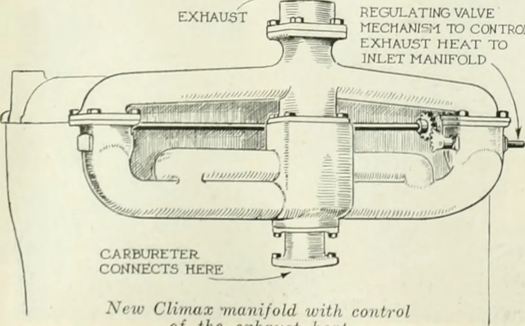 An illustration from Automotive industries, 1899, leaf 518