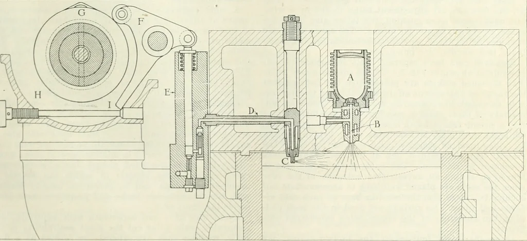 An illustration from Automotive industries, 1899, leaf 522