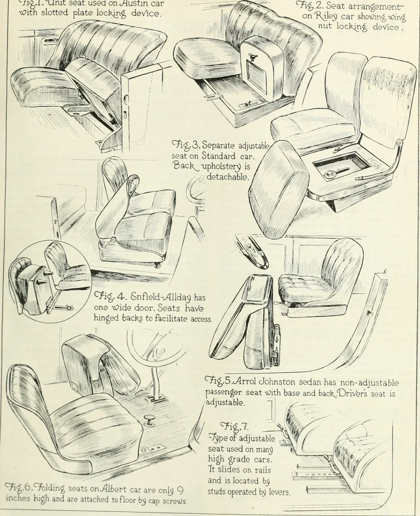 An illustration from Automotive industries, 1899, leaf 524
