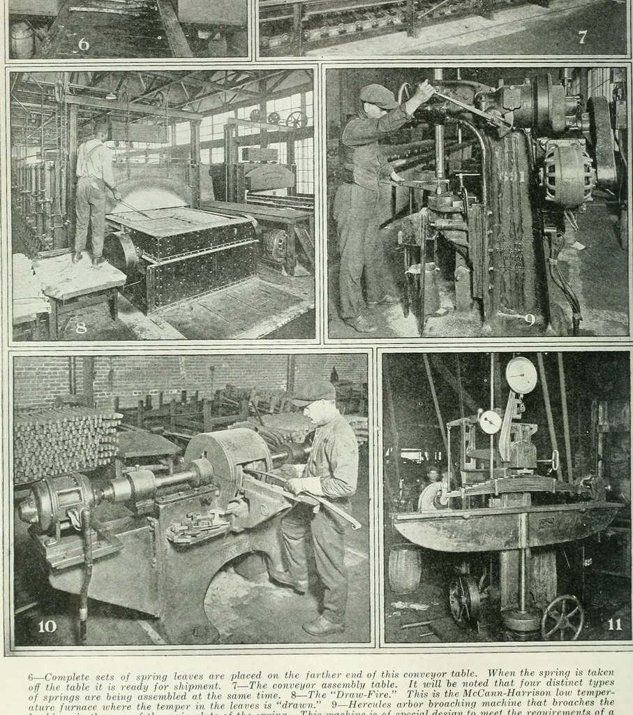 An illustration from Automotive industries, 1899, leaf 529