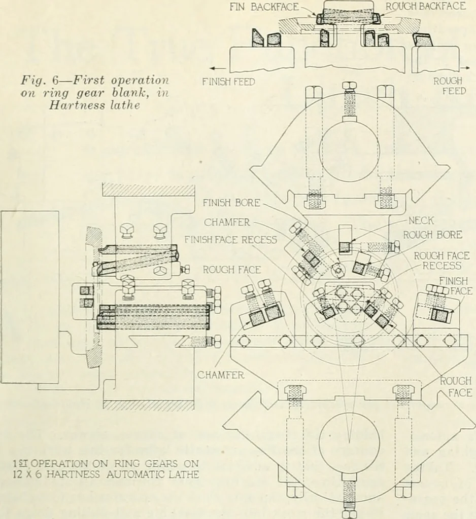 An illustration from Automotive industries, 1899, leaf 532