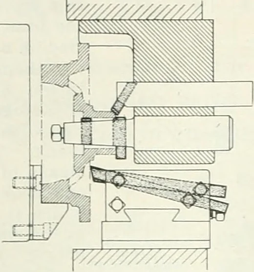 An illustration from Automotive industries, 1899, leaf 533