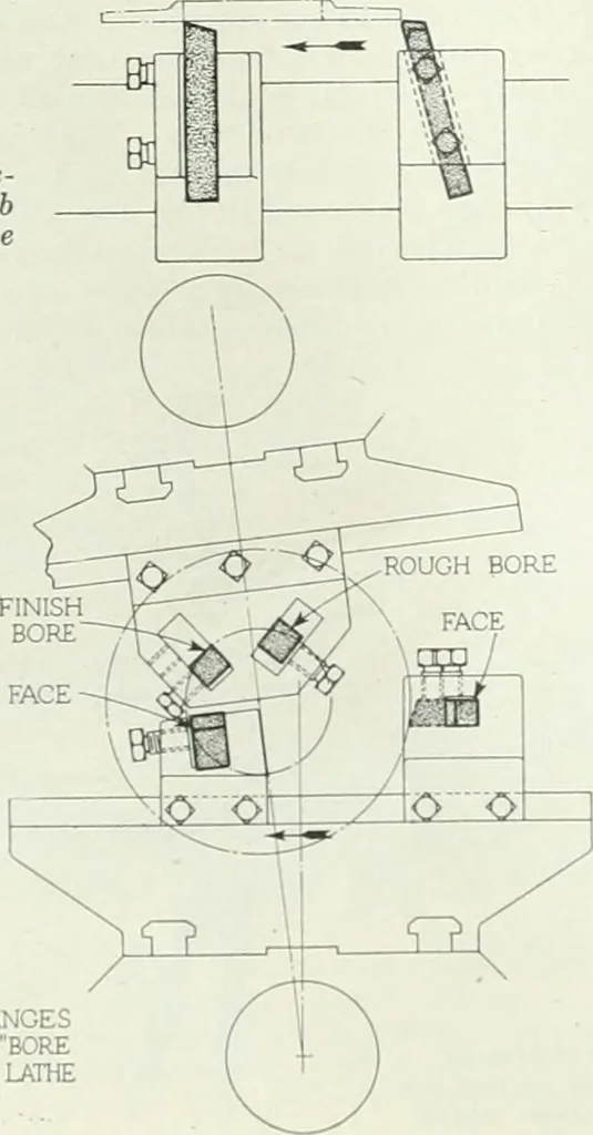 An illustration from Automotive industries, 1899, leaf 533