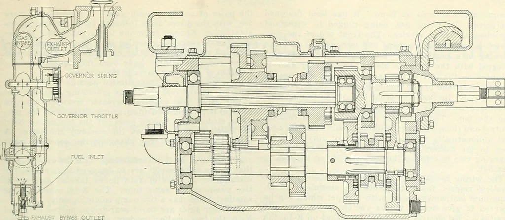 An illustration from Automotive industries, 1899, leaf 566