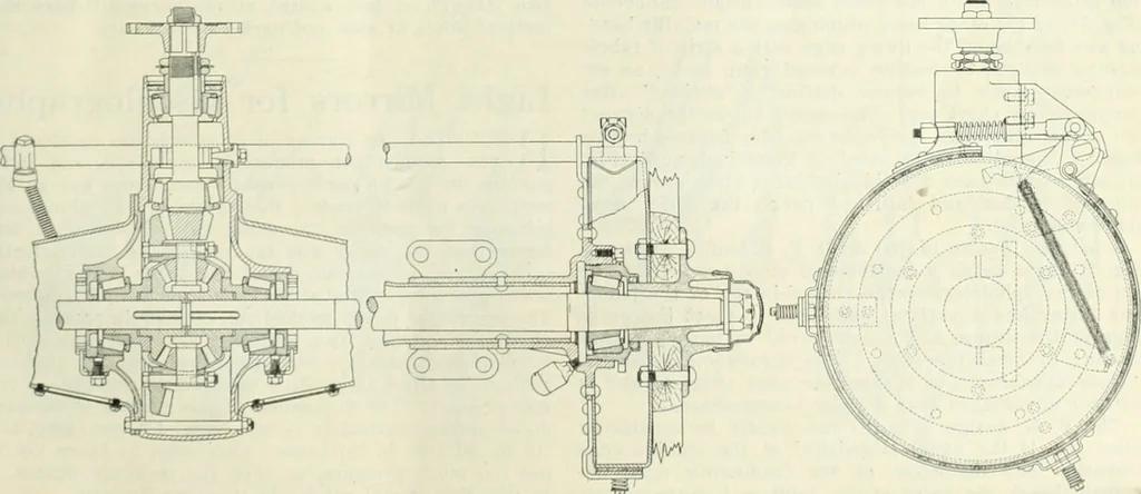 An illustration from Automotive industries, 1899, leaf 574