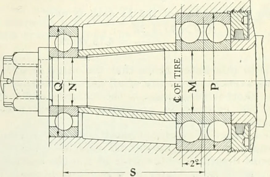 An illustration from Automotive industries, 1899, leaf 614