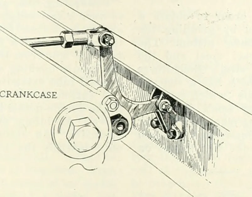 An illustration from Automotive industries, 1899, leaf 616
