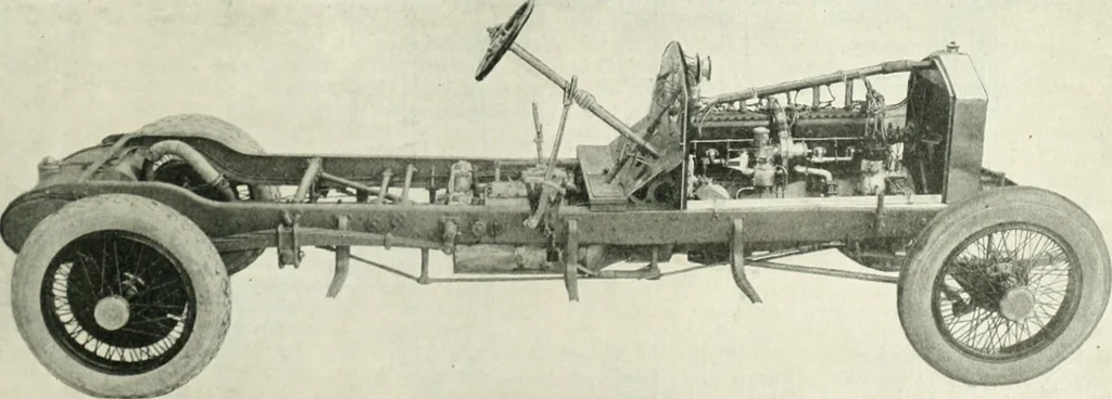 An illustration from Automotive industries, 1899, leaf 616