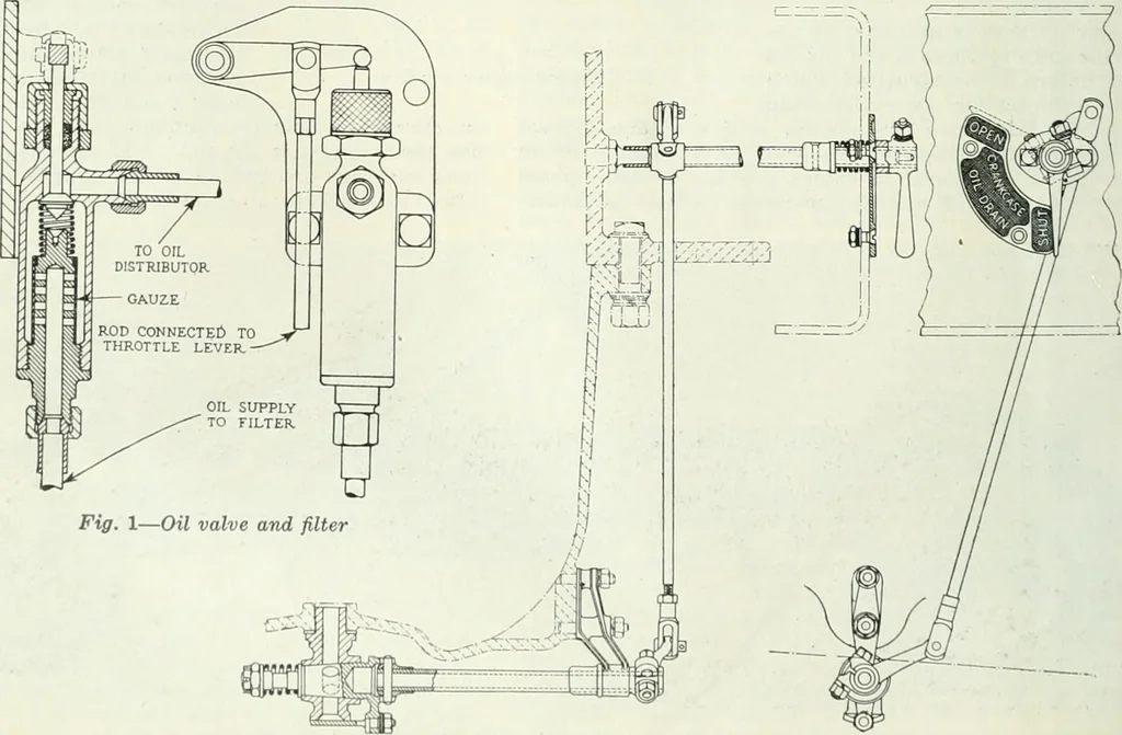 An illustration from Automotive industries, 1899, leaf 617