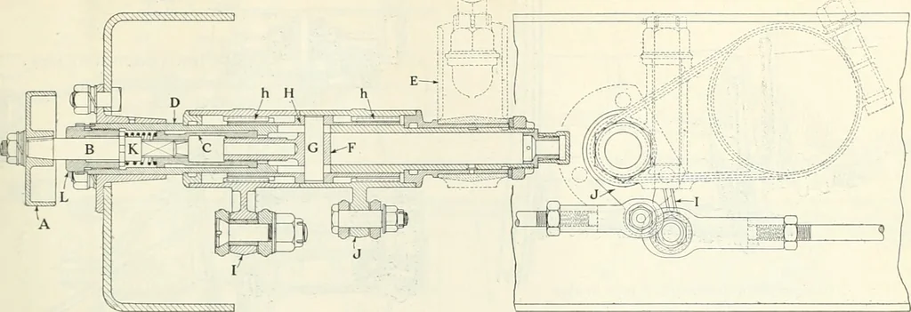 An illustration from Automotive industries, 1899, leaf 618