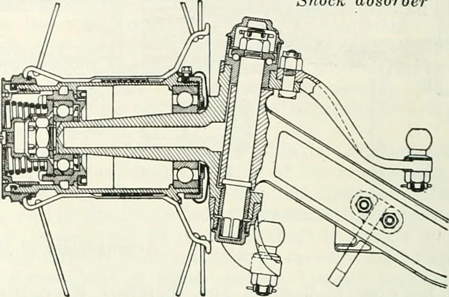 An illustration from Automotive industries, 1899, leaf 619