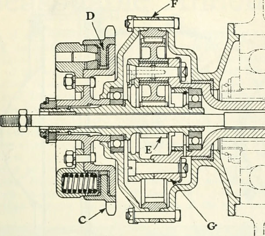 An illustration from Automotive industries, 1899, leaf 620