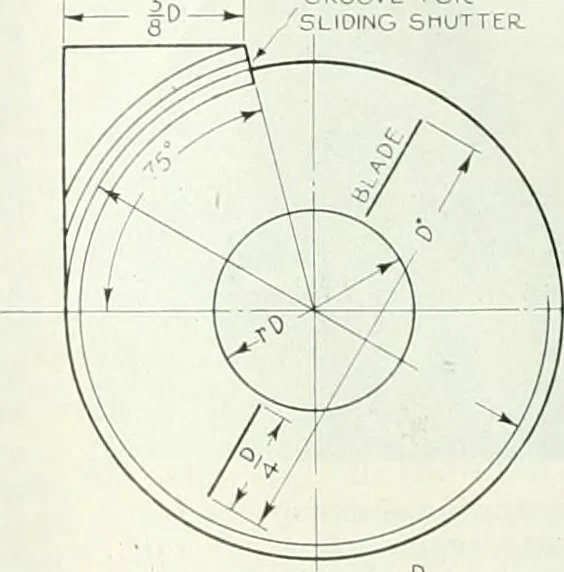 An illustration from Automotive industries, 1899, leaf 671