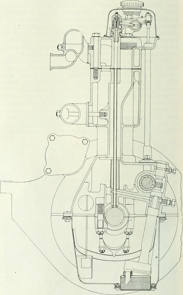 An illustration from Automotive industries, 1899, leaf 715