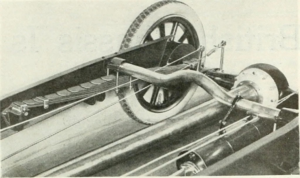 An illustration from Automotive industries, 1899, leaf 721