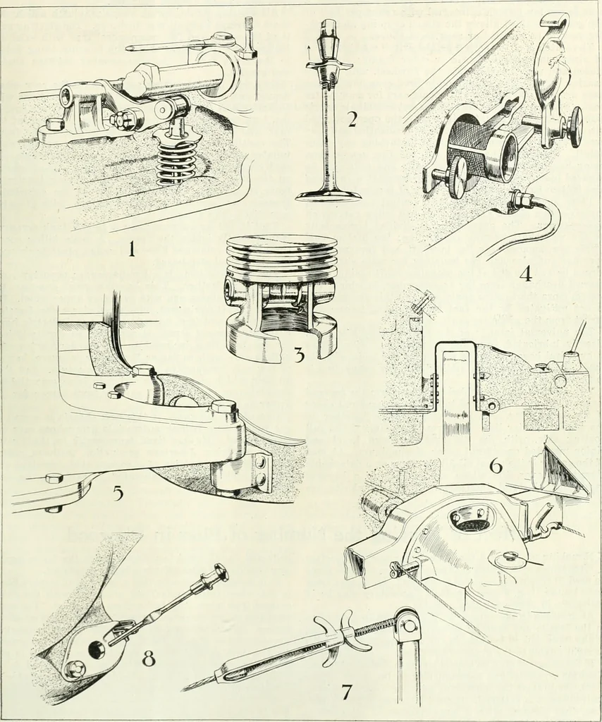 An illustration from Automotive industries, 1899, leaf 722