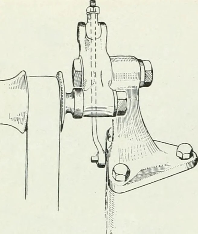 An illustration from Automotive industries, 1899, leaf 75
