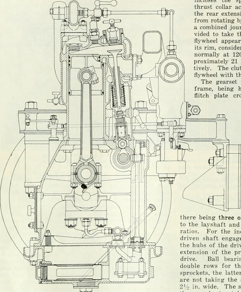 An illustration from Automotive industries, 1899, leaf 765