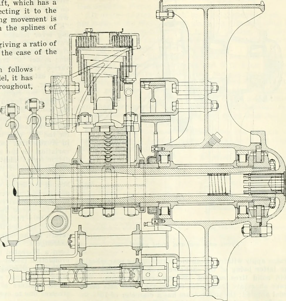 An illustration from Automotive industries, 1899, leaf 766