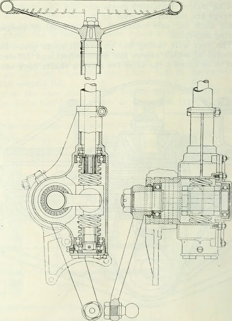 An illustration from Automotive industries, 1899, leaf 767