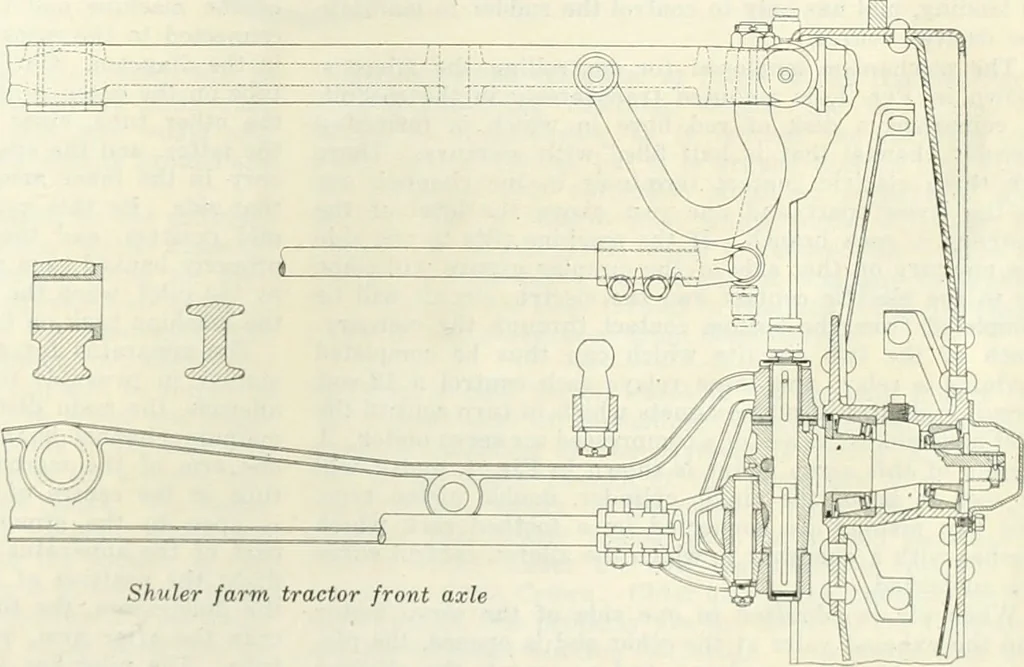 An illustration from Automotive industries, 1899, leaf 768