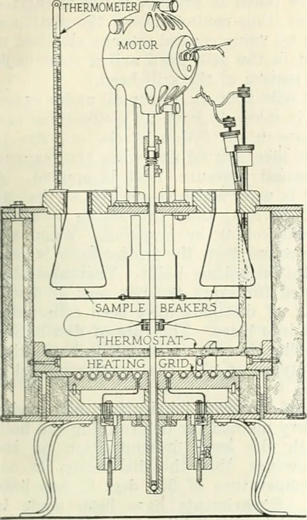 An illustration from Automotive industries, 1899, leaf 772