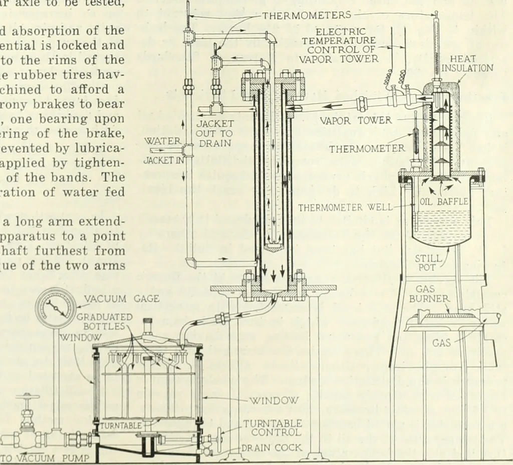An illustration from Automotive industries, 1899, leaf 772