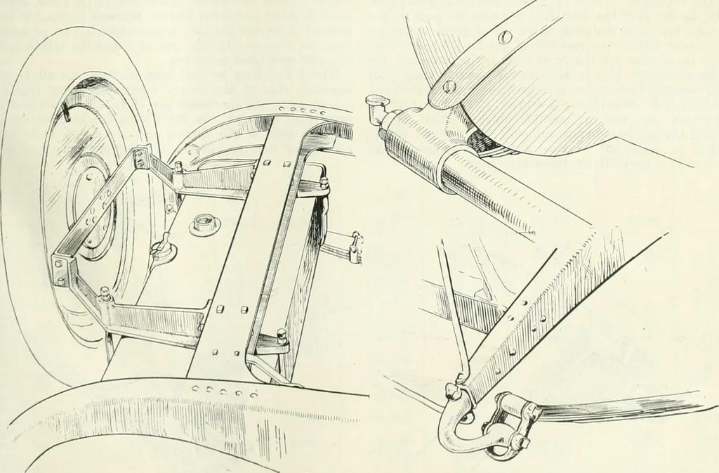 An illustration from Automotive industries, 1899, leaf 78