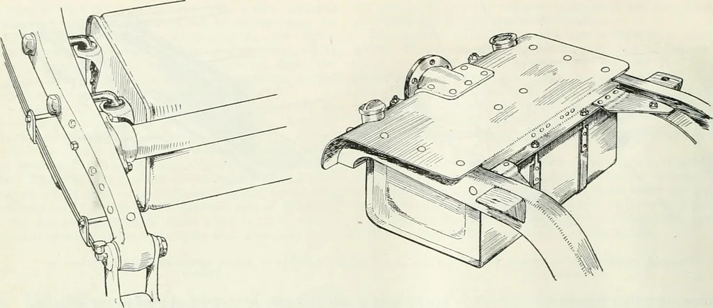An illustration from Automotive industries, 1899, leaf 79