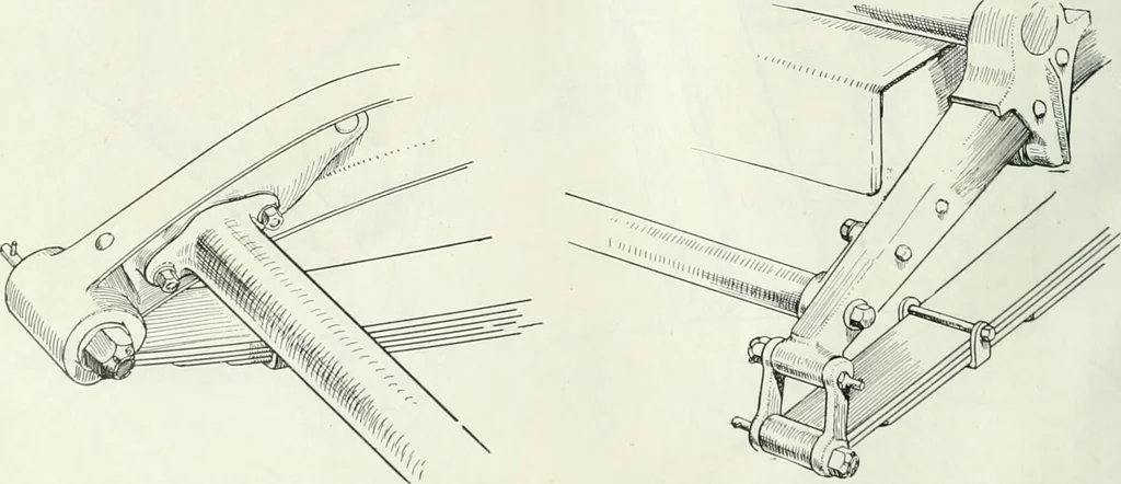 An illustration from Automotive industries, 1899, leaf 79