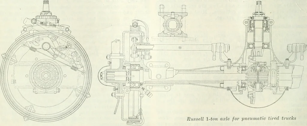An illustration from Automotive industries, 1899, leaf 819