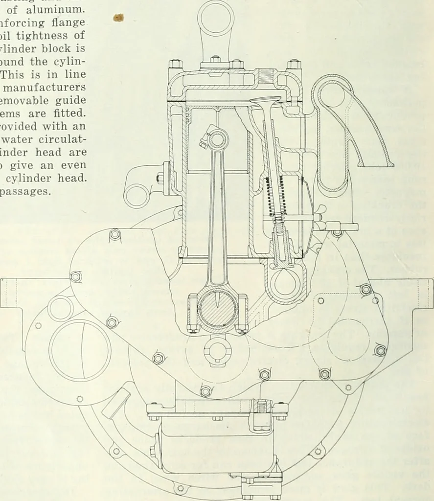 An illustration from Automotive industries, 1899, leaf 821