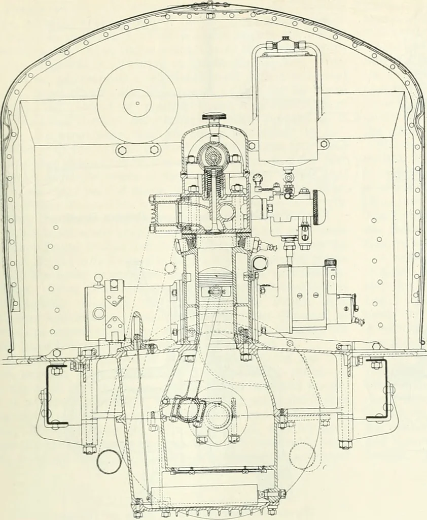 An illustration from Automotive industries, 1899, leaf 86