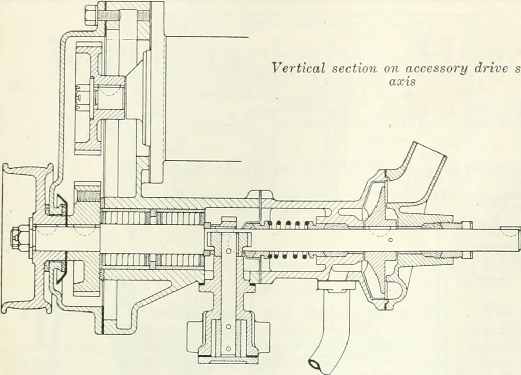 An illustration from Automotive industries, 1899, leaf 867