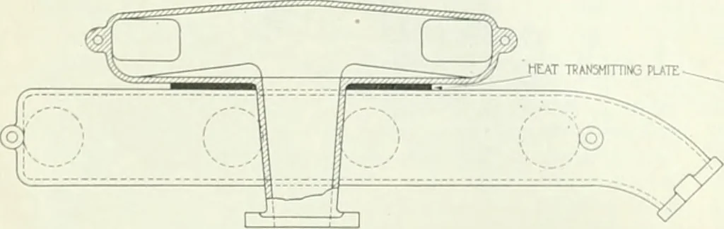 An illustration from Automotive industries, 1899, leaf 867