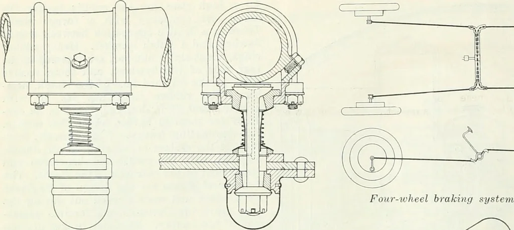 An illustration from Automotive industries, 1899, leaf 87