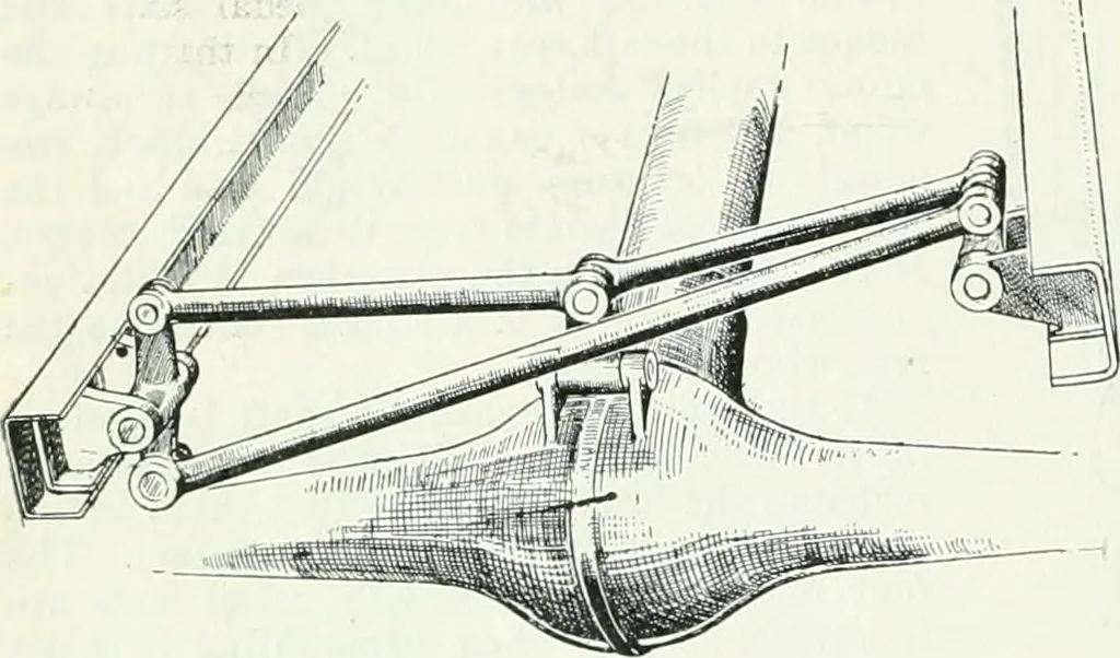 An illustration from Automotive industries, 1899, leaf 87
