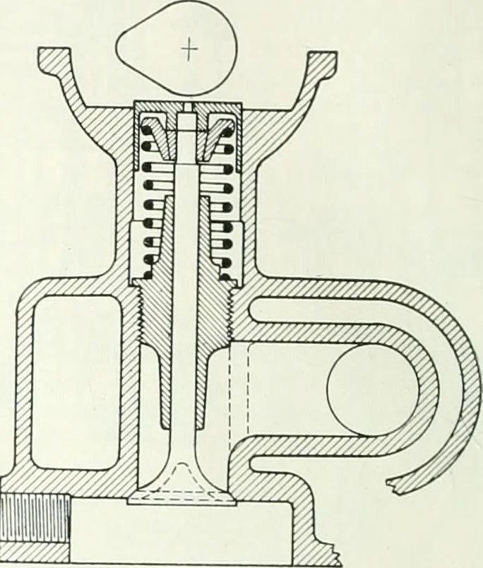 An illustration from Automotive industries, 1899, leaf 87