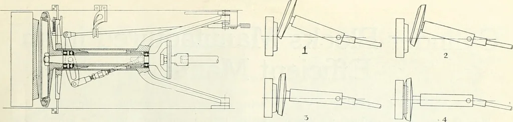 An illustration from Automotive industries, 1899, leaf 90