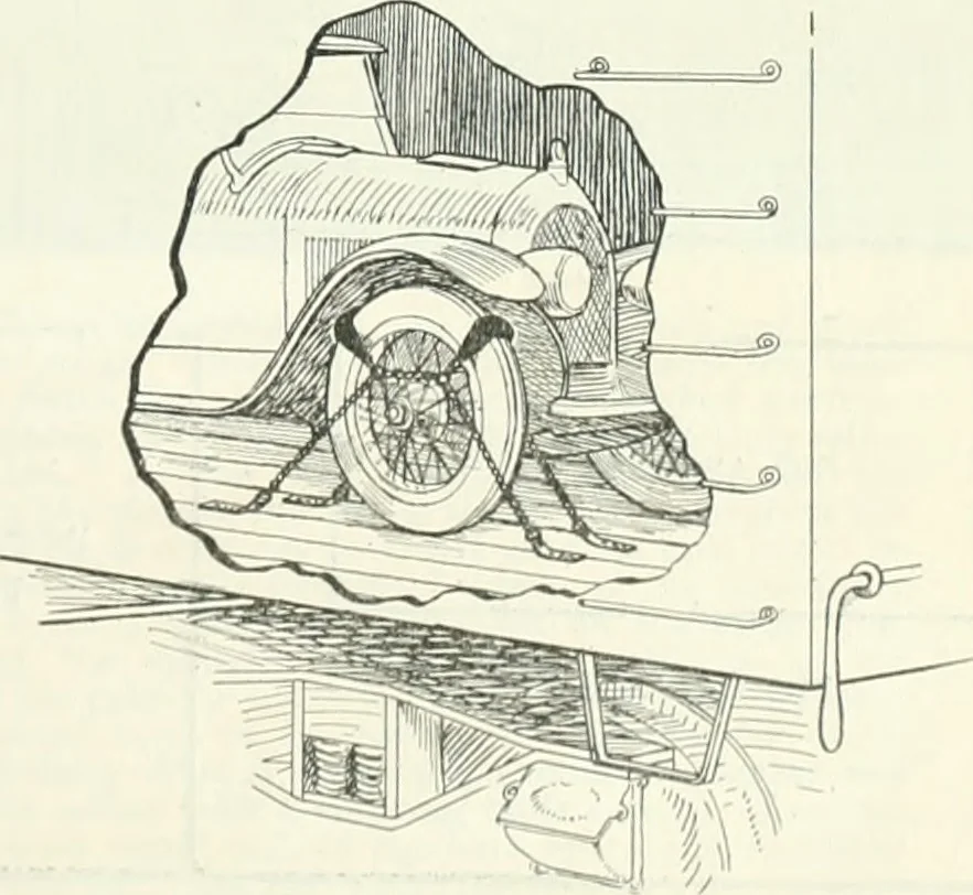 An illustration from Automotive industries, 1899, leaf 90