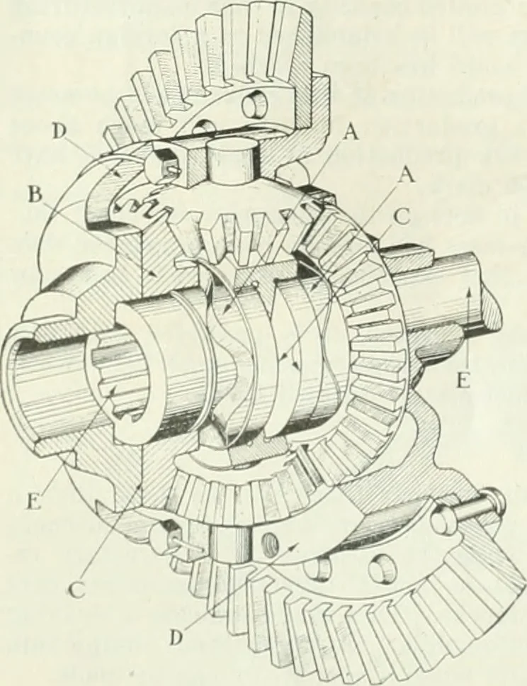 An illustration from Automotive industries, 1899, leaf 917