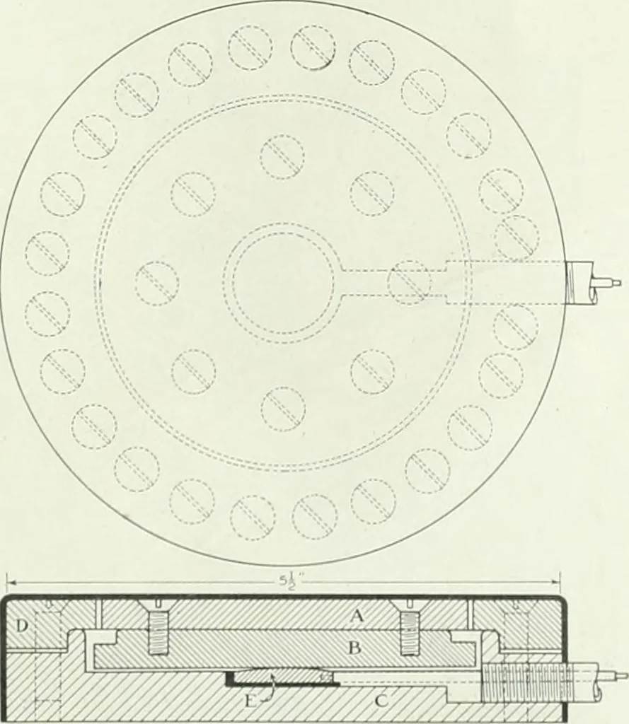 An illustration from Automotive industries, 1899, leaf 923