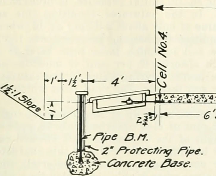 An illustration from Automotive industries, 1899, leaf 924