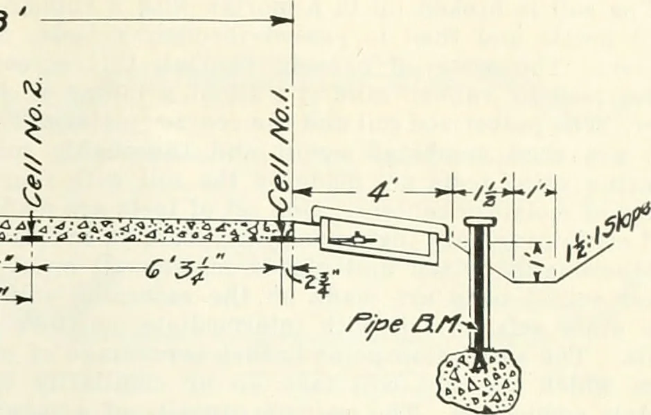 An illustration from Automotive industries, 1899, leaf 924